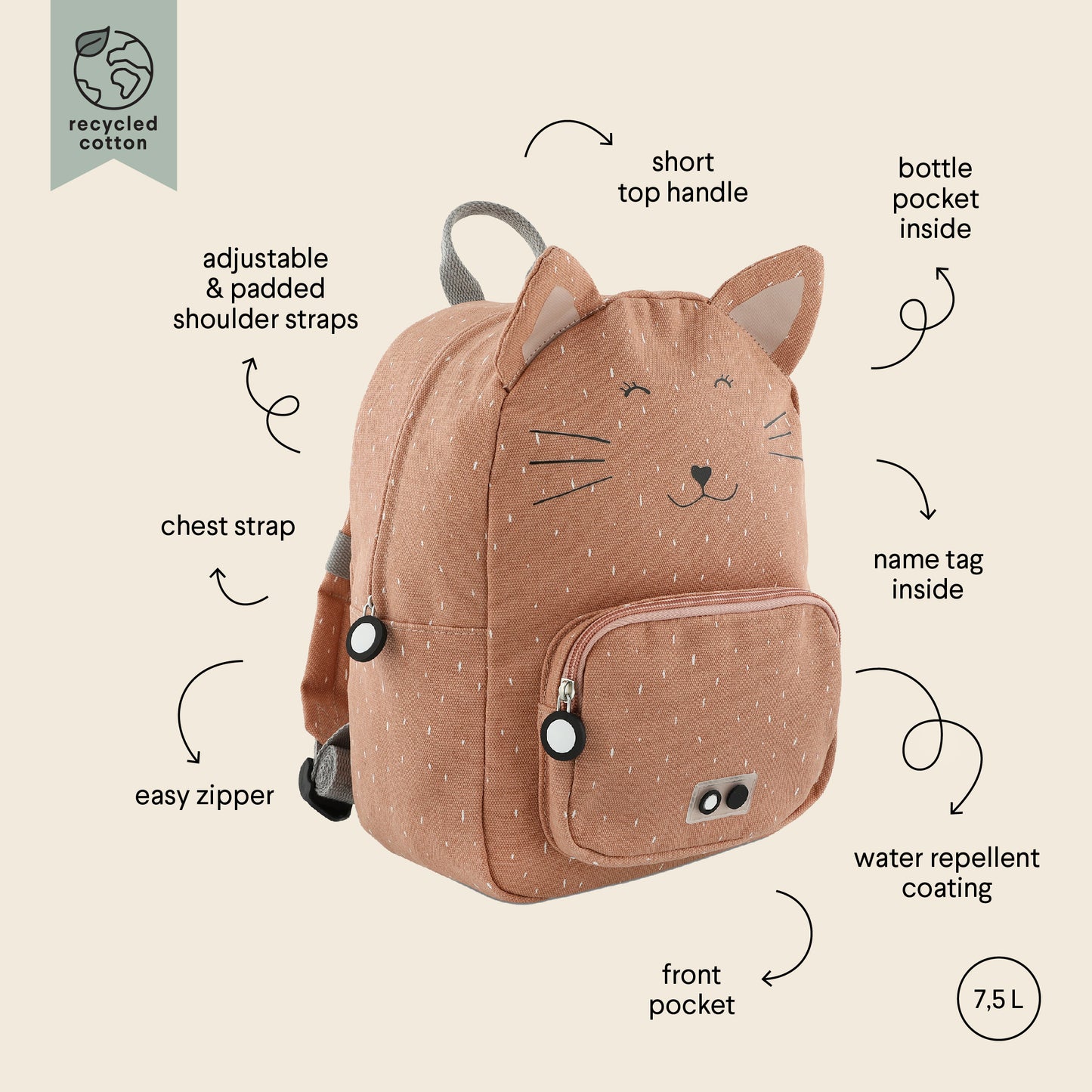 Trixie Backpack - Mrs Cat