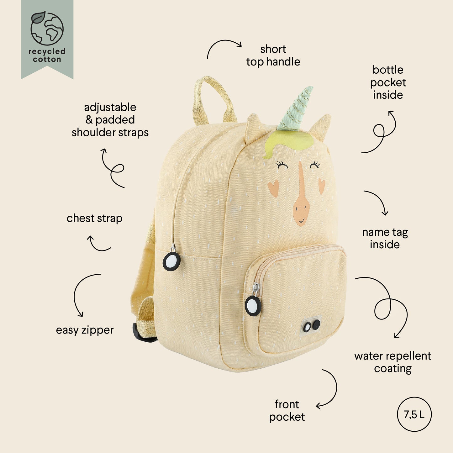 Trixie Backpack - Mrs Unicorn