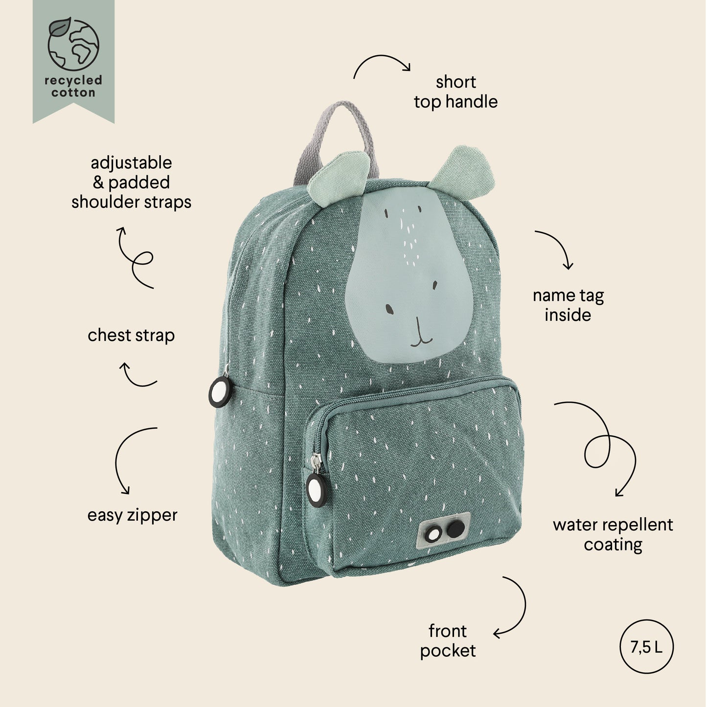 Trixie Backpack - Mr. Hippo
